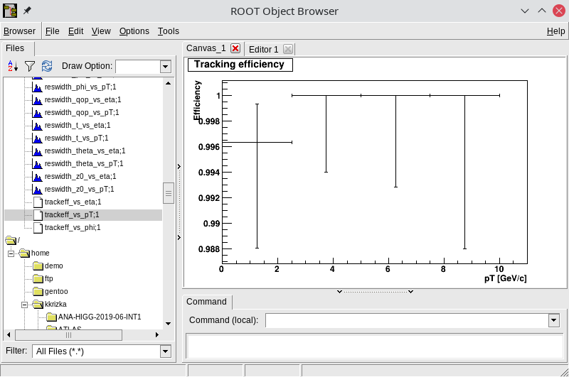 Reconstruction Efficiency vs pT w/ magnetic field