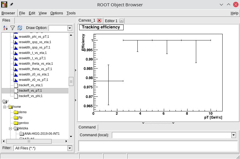 Reconstruction Efficiency vs pT w/o magnetic field