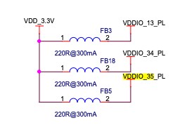 Out of the Box ZTurn VCCIO Connection
