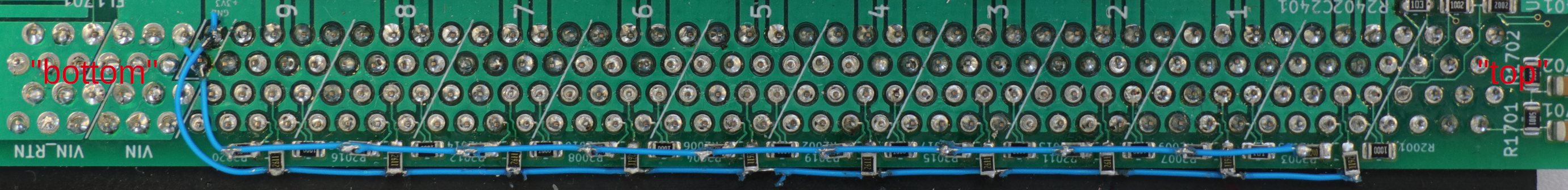 Fail-Safe Bias Patch Test